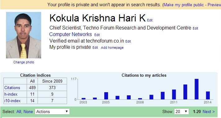 Google Scholar Kokula Krishna Hari KKHari KKKHari index